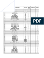 Contoh Format Laporan BMHP Stock Icu