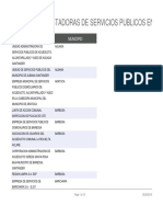 Empresas Prestadoras de Servicios Publicos en Santander