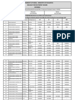 Government of India, Ministry of Railways Railway Recruitment Board Mumbai