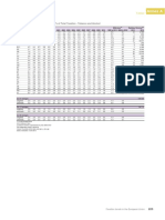 Taxation Trends in The European Union - 2012 224