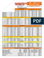 Lista de Precios-Papelera Formosa 22