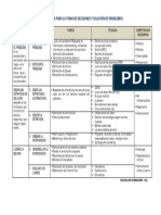 Metodologias para La Toma de Decisiones