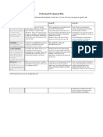 Professional Development Plan Template