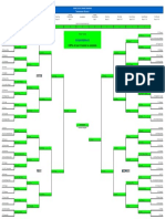 Tanner Sands Bracket 2018