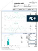 Dimensional Report: Chart Statistics