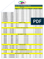 Keralavision Broadband Plan