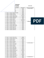 Bcom - Dissertation Allocation