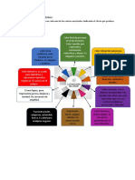 Apellido Nombre Psicología Del Color