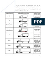 Parque Automotor Carga Colombia PDF