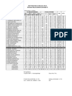 Daftar Nilai Kelas Viii.C TAHUN PELAJARAN 2016/2017