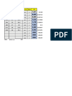 Calculo de Heat Input