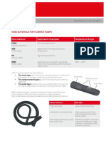 Flowrox LPP-T Hose Datasheet