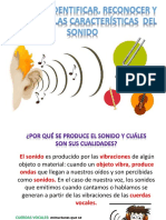 Cualidades Del Sonido Clase Lunes 22 de Abril