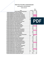 Gtu .Mid Sem Result