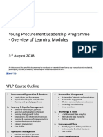 Young Procurement Leadership Programme - Overview of Learning Modules