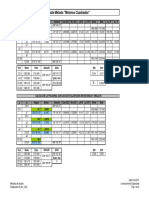 Ajuste de Una Poligonal Por Minimos Cuadrados PDF