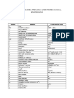 Conversion Factors and Constants For Mechanical Engineering