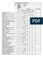 Ingenieria Industrial - Diagrama de Analisis de Proceso