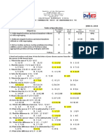 Summative Test I in Mathematics