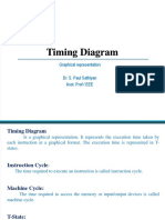 Timing Diagram: Graphical Representation Dr. S. Paul Sathiyan Asst. Prof / EEE