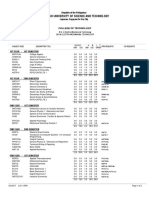 B.S. in Electro Mechanical Technology PDF