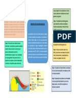 VMS PDF