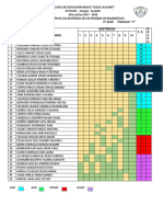 Prueba de Diagnóstico