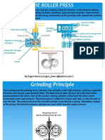 Roller Press FL Smidth PDF