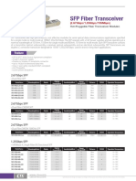 Tabla de Productos SFP CTCUnion