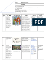 Maurer High School Curriculum Map