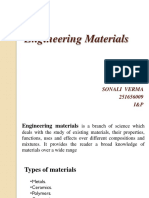 Engineering Materials: Sonali Verma 251656009 I&P