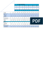 PS + MG Specifications: Model PS1 PS2 PS3 PS4 PS5 PS6