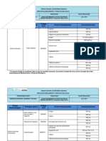 CR LISTADO ACTIVOS ESTRECHO MARGEN TERAPÉUTICO A Mayo 2014 PDF