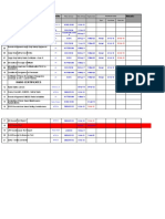 (Certificate and Survey Status) : No Certificate Issued by Remarks