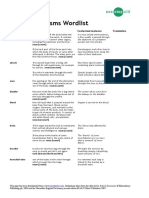 Living Organisms Topic Wordlist