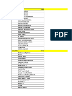 Daftar Hadir Reklantas