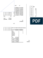 X Freq X: Variable 1 Variable 2