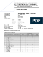 Propil Sekolah SDN 1 JWR 2018