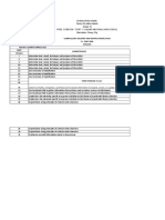 Curriculum Delivery and Instructional Plan English Date Competencies January