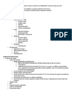 Queratitis Infecciosa