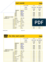 Export Schedule