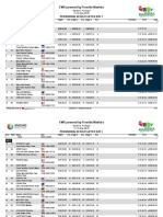 EWS Madeira Day One