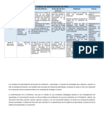 Tarea 3 Cuadro Comparativo