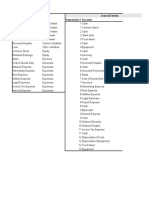 Chart of Accounts Journal Entries Account Name Type Transaction # Account