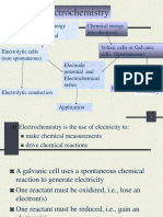 Basics of Electrochemistry