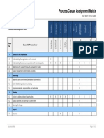 Process Map Matrix