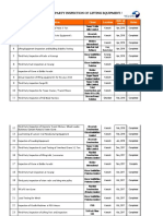 Experience List For Third Party Inspection of Lifting Equipment / Racks