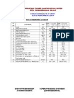 Boiler Performance - Data