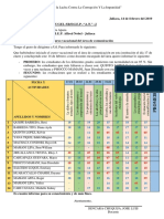 Informe de Comunicacion Curso Vacacional