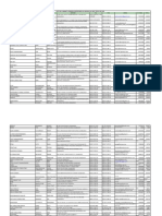 Liste Cabinets Conseil Repertories GIAC THae